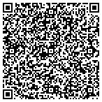 QR code with Starkeys Delivery Service Inc contacts