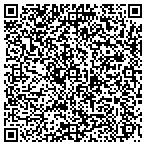 QR code with Copyright Ronin Fine Wine & Spirits LLC contacts