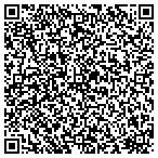QR code with Servpro S & W Spokane contacts