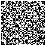 QR code with Integrated Pest Management Limited Liability Company contacts