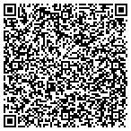 QR code with Jones- Dillon Construction Company contacts