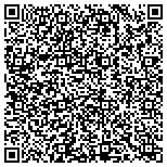 QR code with Fritts Appliance And Furniture Center Incorporated contacts
