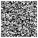 QR code with Maclellan Kelly Dvm Dacvs contacts