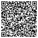 QR code with Spirivin Group contacts