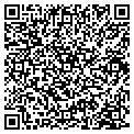 QR code with Hyperkore Inc contacts