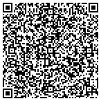 QR code with Phantom of Wheat Ridge LLC contacts