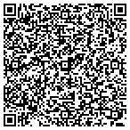QR code with Go-Forth Pest & Lawn contacts