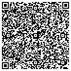 QR code with Go-Forth Pest & Lawn contacts