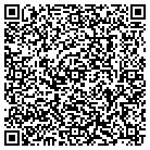 QR code with Mountain Bike Magazine contacts