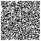 QR code with Badgerland Carpet Cleaning contacts