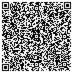 QR code with Pro Quality Home Improvements contacts