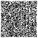 QR code with Tiruriru Building Management Maintance & Home Improvement contacts