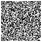 QR code with Blink Tattoo Removal contacts
