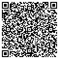 QR code with Jeffrey Gale contacts
