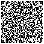 QR code with ladybythesea,llc contacts