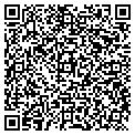 QR code with Richardsons Delivery contacts