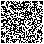 QR code with Rio Vista Public Works Department contacts