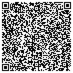 QR code with Home Development Technologies Inc contacts