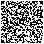 QR code with Rutland Beard Florist contacts