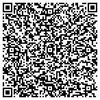 QR code with Impact Carpet Cleaning & More (Milwaukee Tel No) contacts