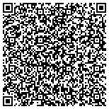 QR code with Jessy The Pet Stylist At Top Dog Grooming contacts