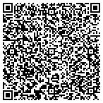 QR code with Matthews Magic Cleaning And Carpet contacts