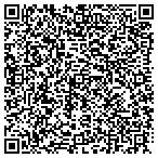 QR code with Just For Dogs Inc Mobile Grooming contacts