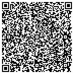 QR code with Kelly's Puppy Love Mobile Grooming contacts