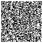 QR code with Shughart Construction And Remodeling contacts