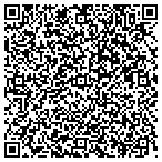 QR code with Kit + Kaboodle Grooming contacts