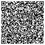QR code with Aphelion Technologies Inc contacts