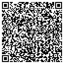 QR code with Pangaea Wine CO contacts