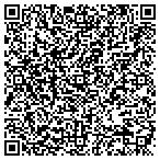 QR code with Randolph Culp Builder contacts