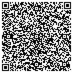 QR code with Spectrum Home Maintenance contacts