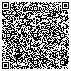 QR code with Syl's Carpet & Upholstery Clng contacts