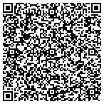 QR code with Jr Design And Contractor contacts