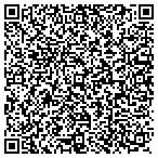 QR code with Phillip Markey Dba Humboltpark Beer & Wine contacts