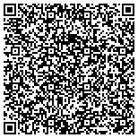 QR code with AboutFace Aesthetics contacts