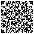 QR code with Skip Kear contacts