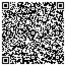 QR code with Millers Auto Part's contacts
