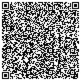 QR code with Phoenix Carpet Cleaners - Carpet Cleaning Pros contacts