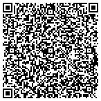 QR code with Flowers And Ballons For All Occasions contacts