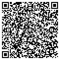 QR code with Pet Luv contacts
