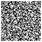 QR code with Bodega Del Sur Winery Inc contacts