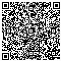 QR code with Pettsitters Etc contacts