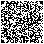 QR code with Adrienne L Abramowitz Physical Therapist P C contacts