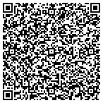 QR code with Cleaning San Diego Carpet contacts