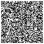 QR code with Castillo's Hillside Shire Winery contacts