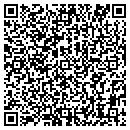 QR code with Scott's Pest Control contacts