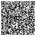 QR code with Margarite Mourkakos contacts